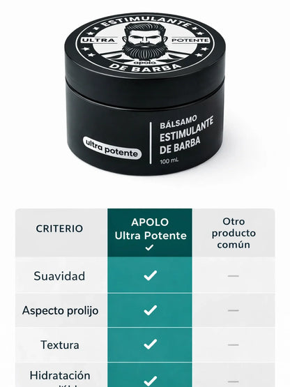APOLO - Estimulante ultra potente de barba (100 ml)
