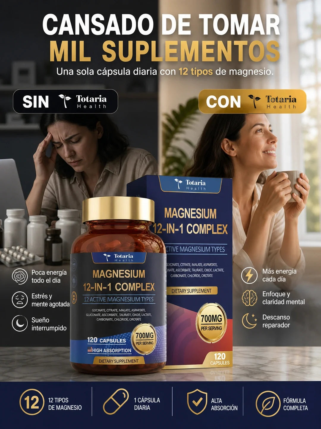Magnesium 12-IN-1 Complex - Complejo de Magnesio 12 en 1 de Alta Absorción, 700 mg por porción (120 cápsulas)