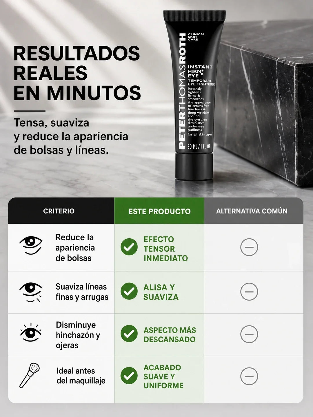 Peter Thomas Roth - Tensor de ojos y suaviza la apariencia de las líneas finas (30ml)